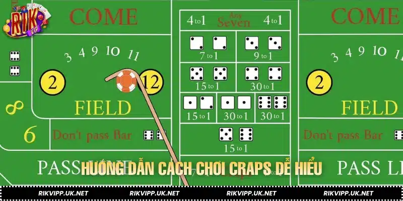 Hướng dẫn cách chơi Craps dễ hiểu
